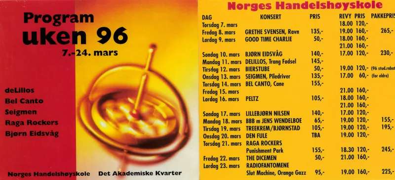 Punishment Park NHH Bergen 1996b