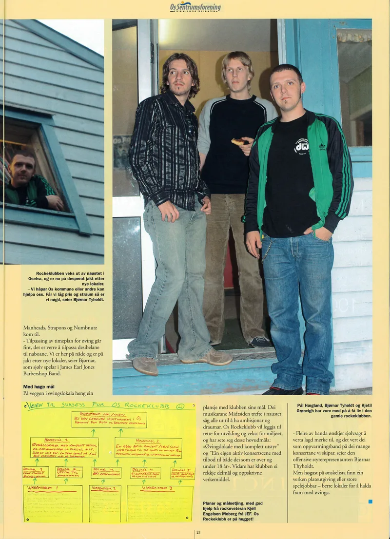 Page 286, Os Rockeklubb Midtside nr 4 Juni 2004 b