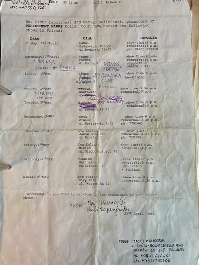 Deler av Polentur oversikt 1994.jpg
